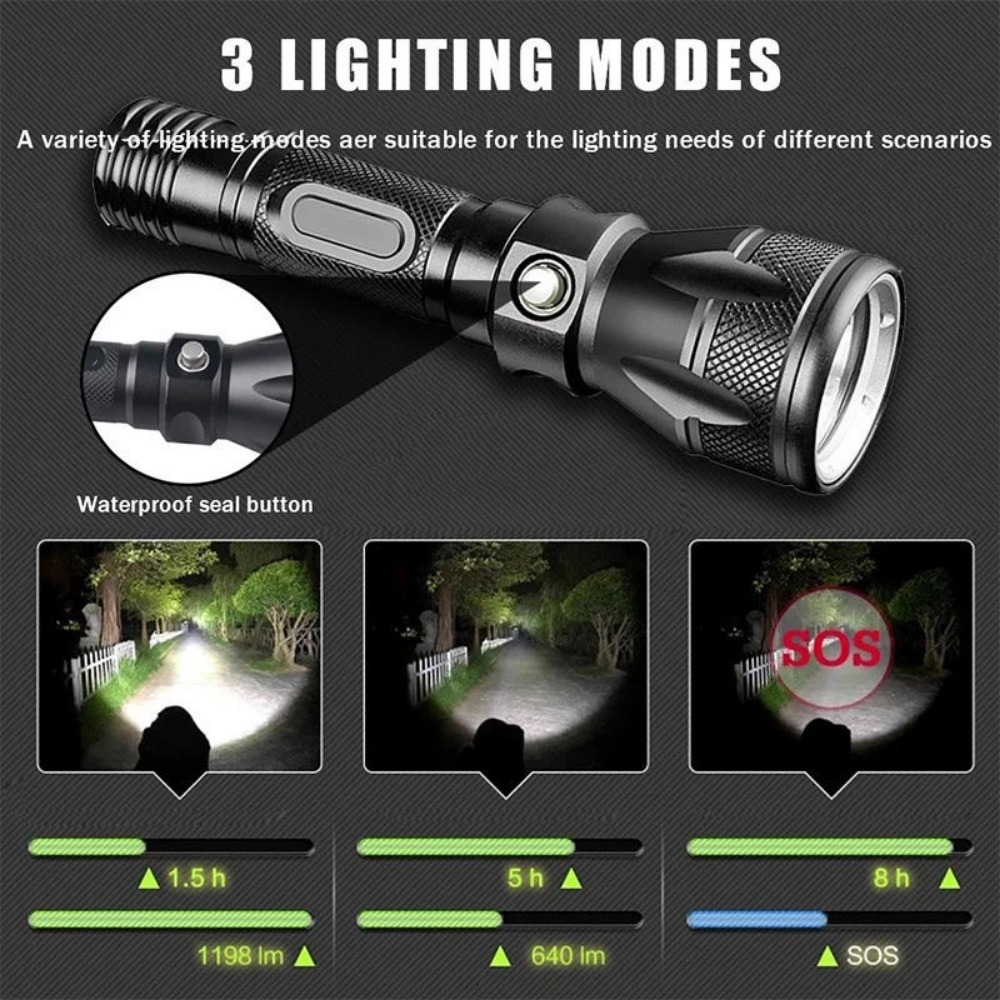 Professional Scuba Diving Flas - Underwater Flashlight review and price